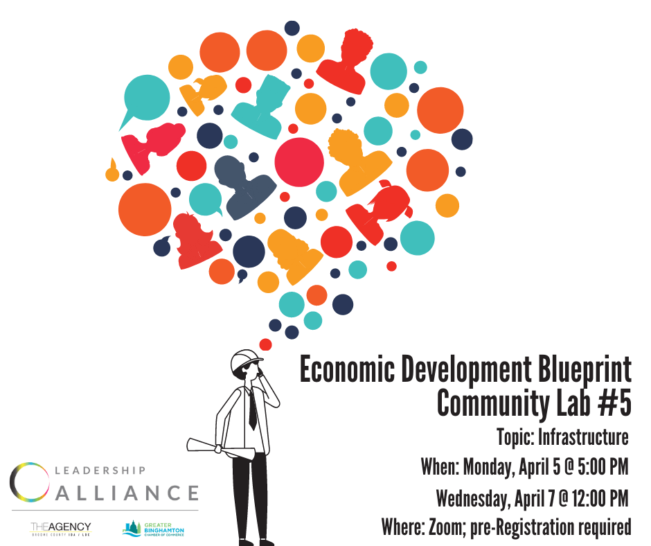 Leadership Alliance Economic Development Blueprint Community Lab #5: Infrastructure