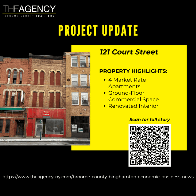 Revitalizing a Downtown Landmark: The Redevelopment of 121 Court Street