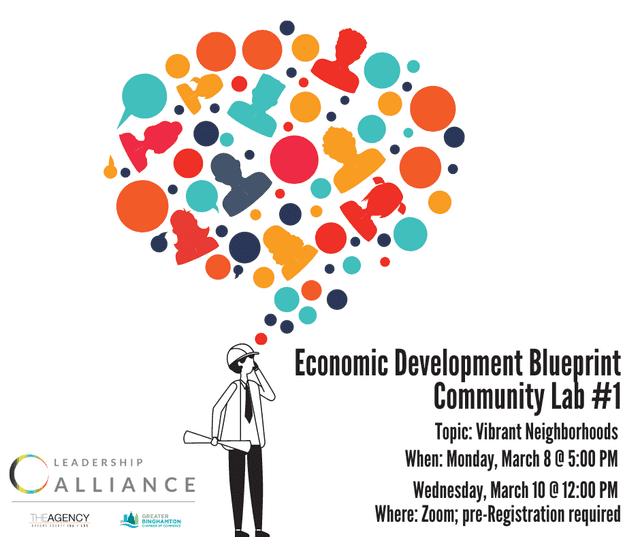 Leadership Alliance Economic Development Blueprint Community Lab #1